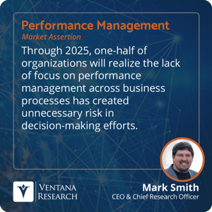Ventana_Research_2023_Assertion_PerfMgmt_Unnecessary_Decision_Risk_50_S
