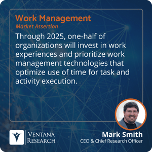 Ventana_Research_2023_Assertion_WorkMgmt_Task_Execution_Investment_65_S