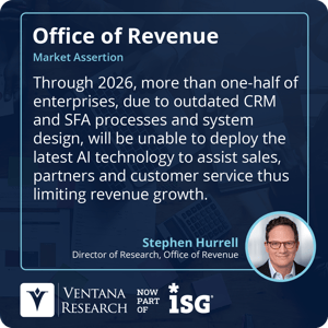 Ventana_Research_2024_Assertion_OfficeOfRevenue_Outdated_CRM_SFA_14_S