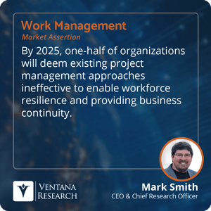 VR_2022_Work_Management_Assertion_2_Square